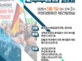 [5.7] 제3차 극우파시즘 토론회